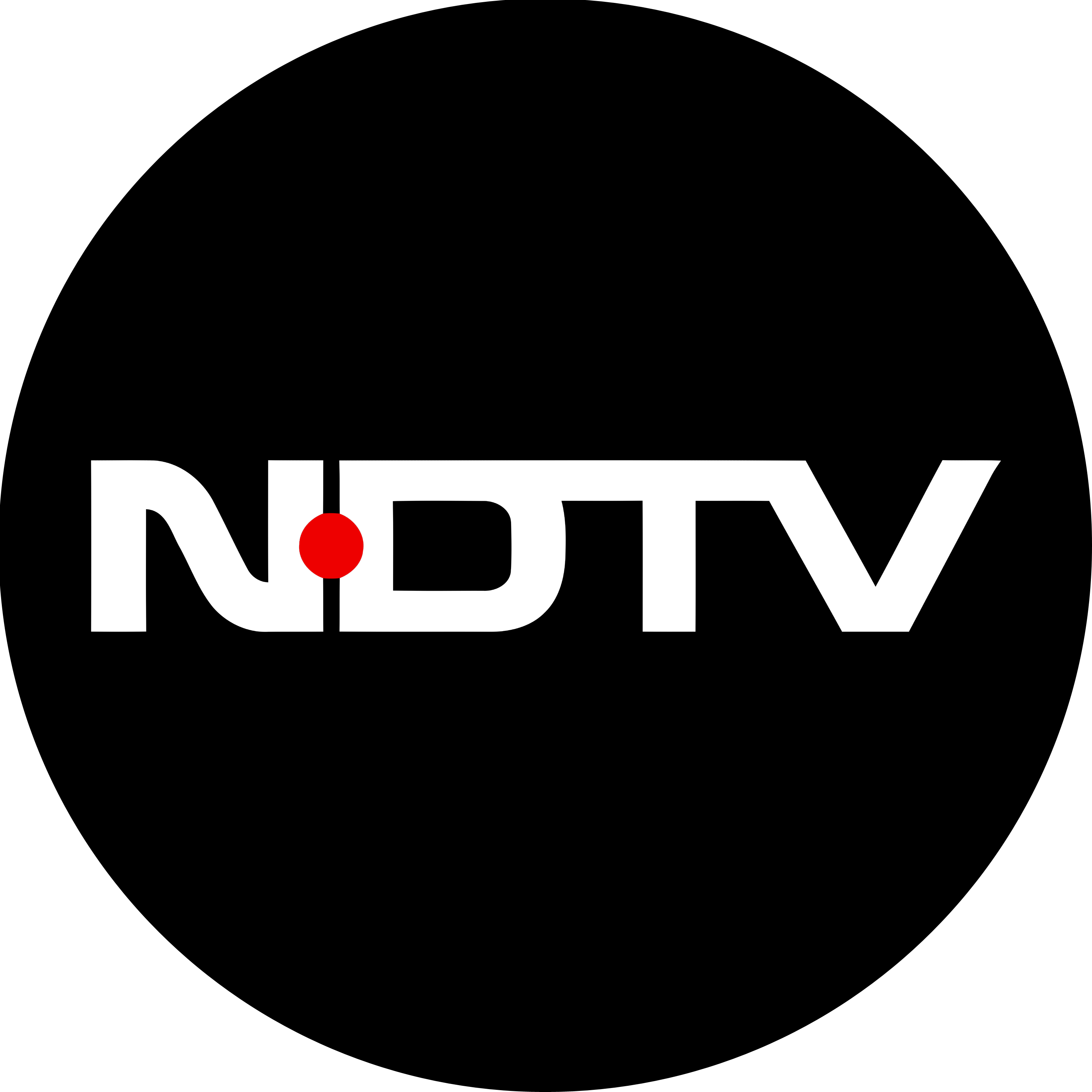 NDTV NDTV